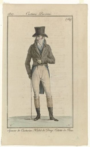 Journal des Dames et des Modes, Parisian Costume, 5 February 1807, (784): Castorin Spencer (...)