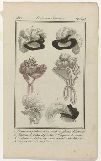 Journal des Dames et des Modes, Parisian Costumes, 15 January 1822, (2039): 1, Velvet hats (...)
