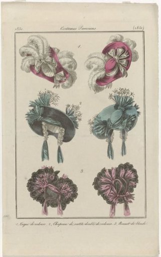 Journal des Dames et des Modes, Parisian Costumes, December 31, 1830, (2851): 1, Velvet Toque (...)