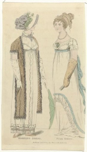 Ladies Monthly Museum, 1 October 1804: Morning Dress. Full Dress.