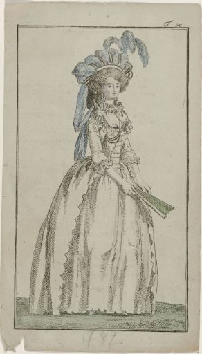 Journal des Luxus und der Moden, November 1787, Vol. 30