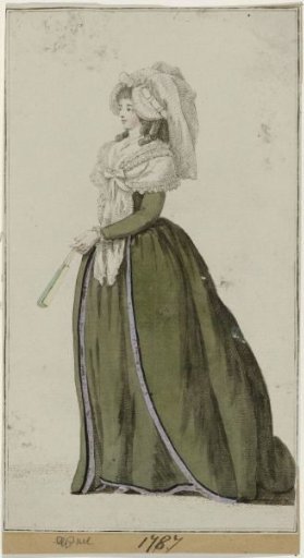 Journal des Luxus und der Moden, April 1787