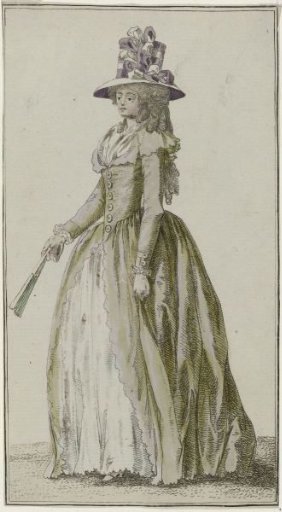Journal des Luxus und der Moden, 1787, Vol. 31