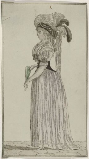 Journal des Luxus und der Moden, 1788