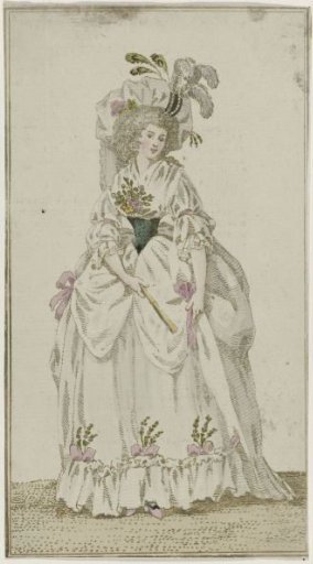 Journal des Luxus und der Moden, 1787, Vol. 2