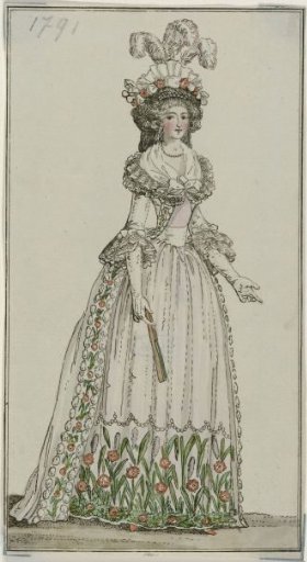 Journal des Luxus und der Moden, December 1791