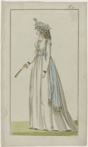 Journal des Luxus und der Moden, 1795, Vol. 4