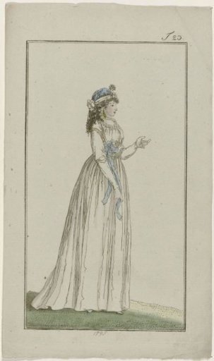 Journal des Luxus und der Moden, 1795, Vol. 23