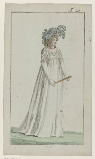 Journal des Luxus und der Moden, 1795, Vol. 25