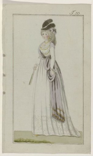 Journal des Luxus und der Moden, 1795, Vol. 33