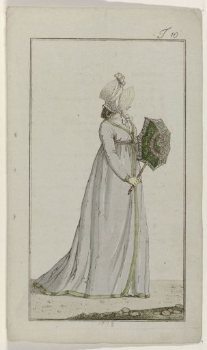 Journal of Luxury and Fashion, 1798, Vol. 10