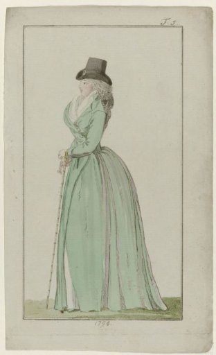 Journal of Luxury and Fashion, 1794, Vol. 5