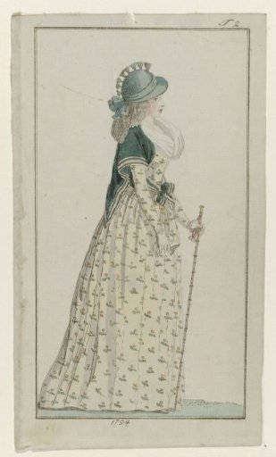 Journal of Luxury and Fashion, 1794, Vol. 2