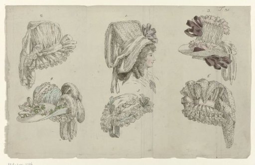 Journal of Luxury and Fashion, 1787, Vol. 31