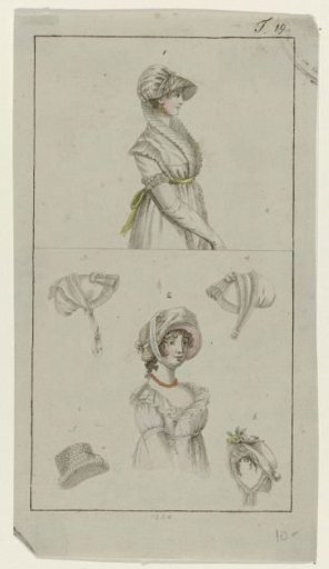 Journal of Luxury and Fashion, 1804, Vol. 19