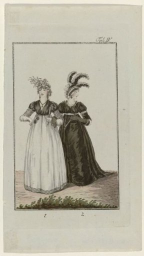 Journal for Factory, Manufacture, Trade, Art and Fashion, 1798, Plate IV