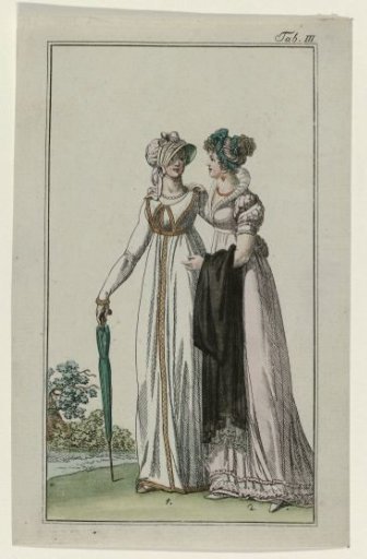 Journal for Factory, Manufacture, Trade, Art and Fashion, 1798, Plate III