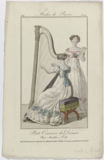 Petit Courrier des Dames, 1822, No. 19: Tulle Dress with Cross Trim and Garniture (...)