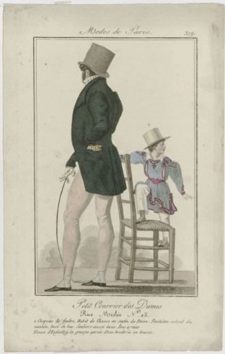 Petit Courrier des Dames, 1825, No. 319: 1 Felt Hat (...)