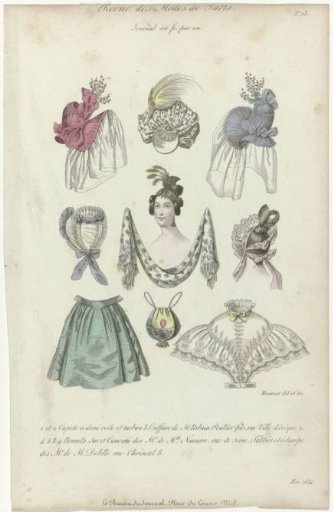 Review of Paris Fashions, May 1834, No. 23: 1. and 2. Half-veiled Cap (...)