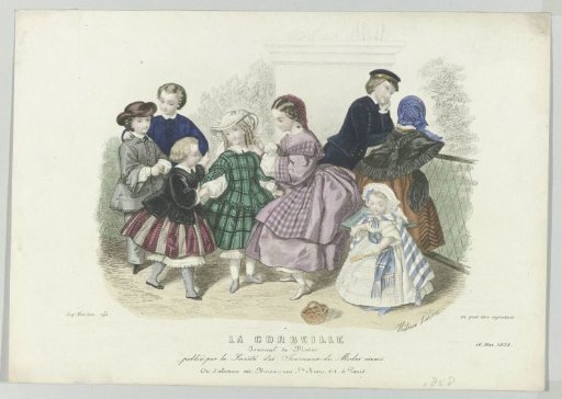 La Corbeille, May 15, 1858: Journal of Fashion (...)