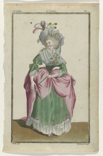 Magazine of New French and English Fashions, 20 December 1786, 2nd Year, 4th Issue, Pl. 1