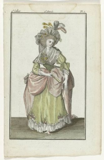 Magazine of New French and English Fashions, 1787, copy after 20 December 1786, 4th Issue, Pl. 1