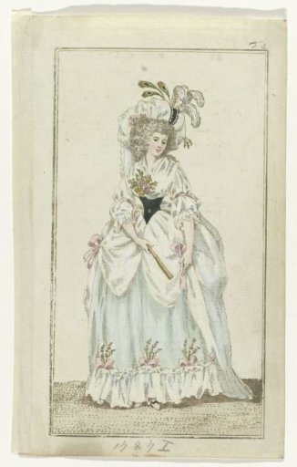 Journal of Luxury and Fashions, Weimar 1787, No. Vol. 1.