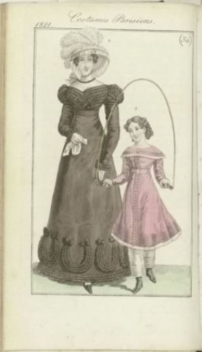Journal des Dames et des Modes, Frankfurt edition 19 August 1821, Costumes Parisiens (34)