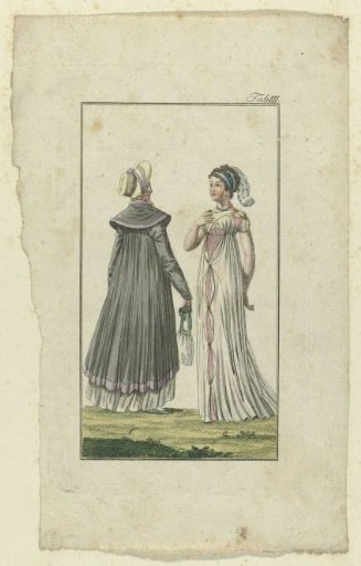 Journal for Manufacture, Industry, Commerce, Art and Fashion, 1800, Tab III
