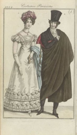 Journal des Dames et des Modes, Frankfurt Edition 1 January 1822, Parisian Costumes (1)