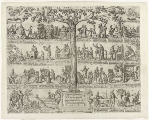 The Tree of Fools