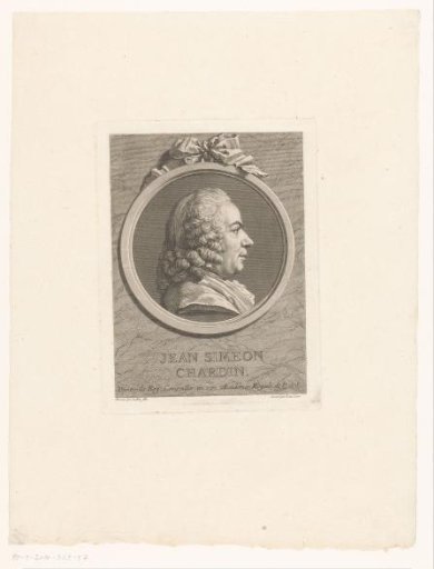 Portrait of Jean Baptiste Siméon Chardin