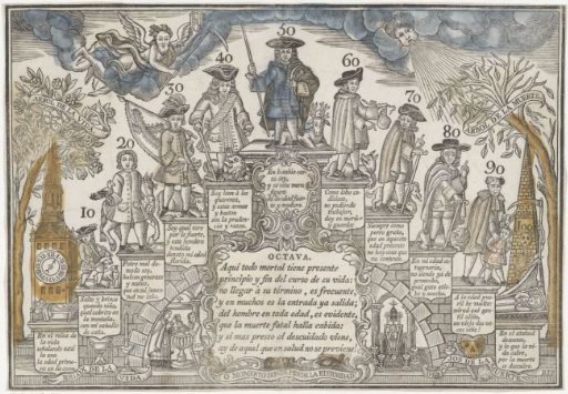 The Ladder of Old Age
