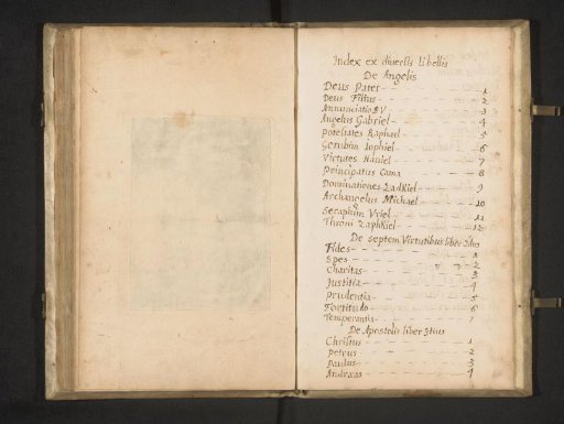 Index to the print album (recto)