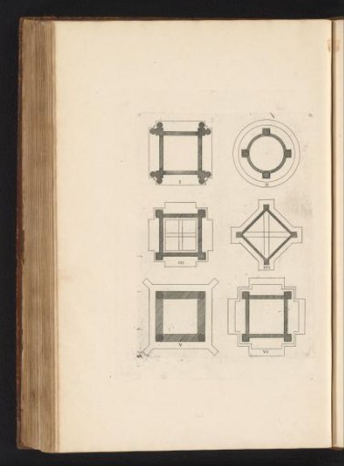 Six plans