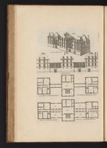 Bird's-eye view, elevation and floor plans