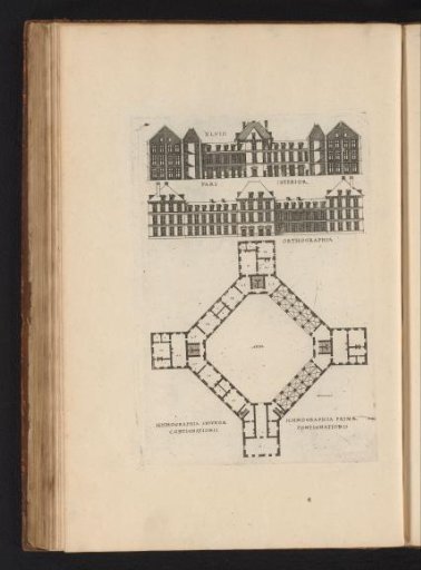 Section, elevation and plan
