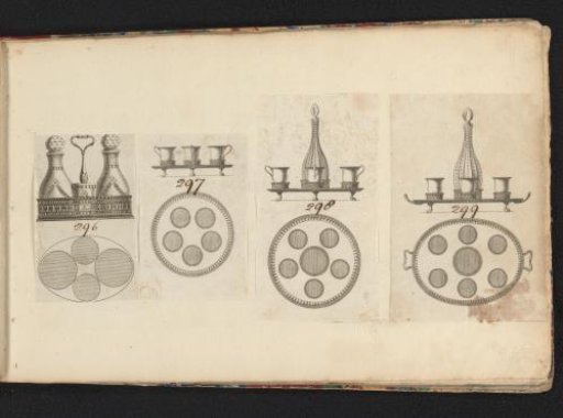 Designs for oil and vinegar sets