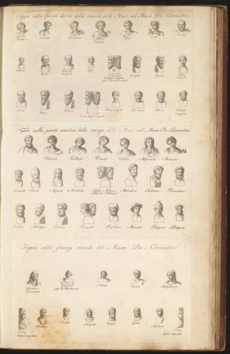 Roman Sculpted Heads