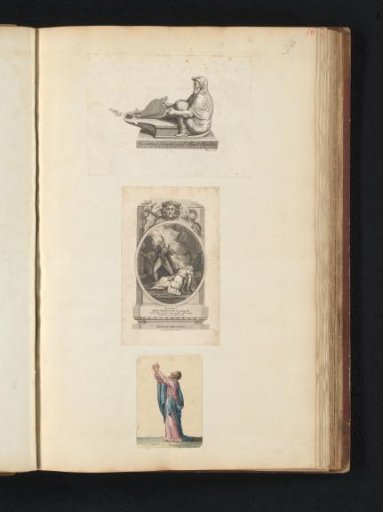 Various Figures