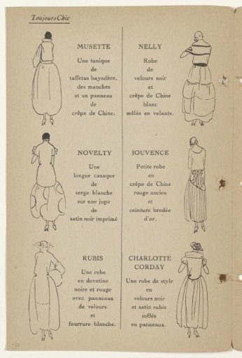 Toujours Chic Winter 1921-1922: index