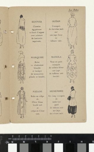 Toujours Chic Winter 1921-1922: index