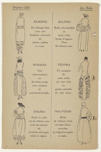 Toujours Chic Winter 1921-1922: index