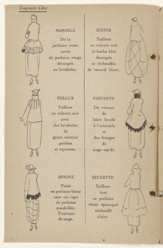 Toujours Chic Winter 1921-1922: index
