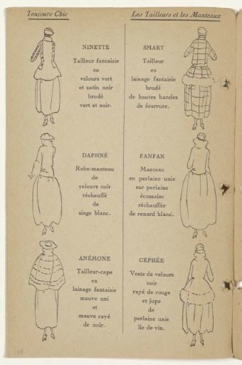 Toujours Chic Winter 1921-1922: index