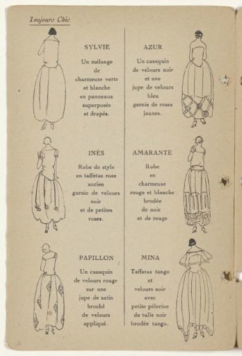 Toujours Chic Winter 1921-1922: index