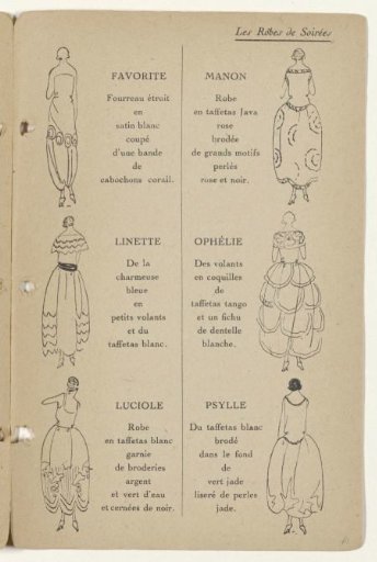 Toujours Chic Winter 1921-1922: index