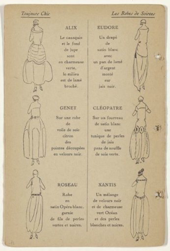 Toujours Chic Winter 1921-1922: index