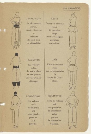 Toujours Chic Winter 1921-1922: index